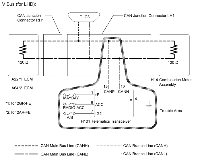 A01G78LE07