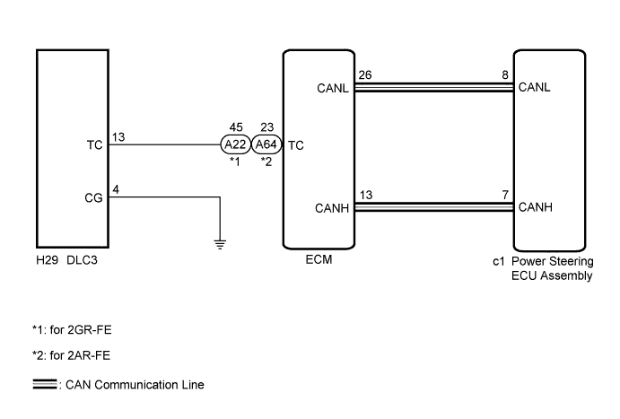 A01G7AYE01