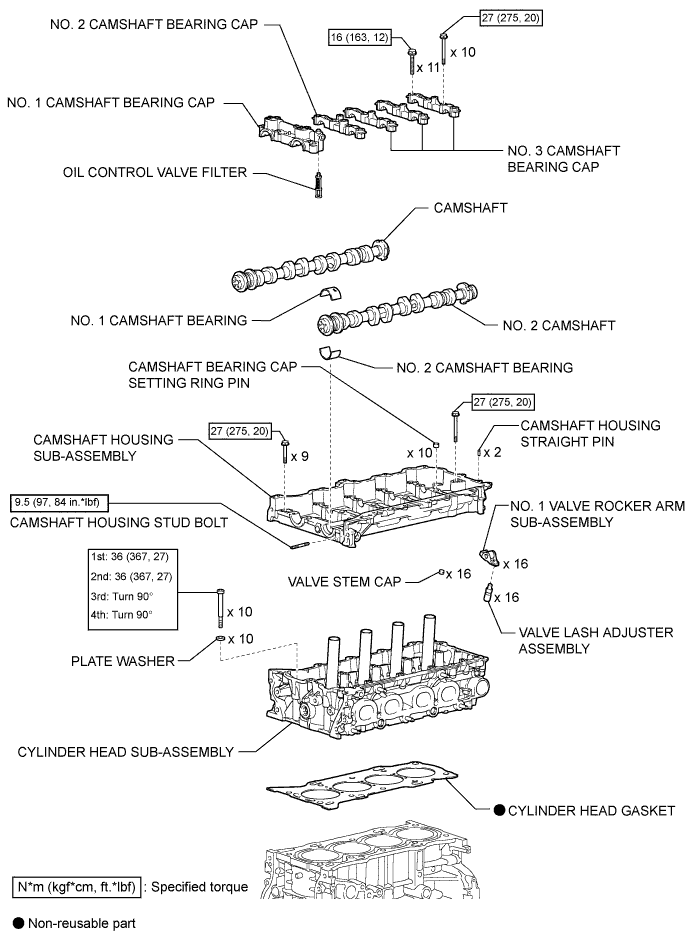 A01G7C5E08