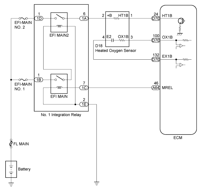 A01G7CNE03