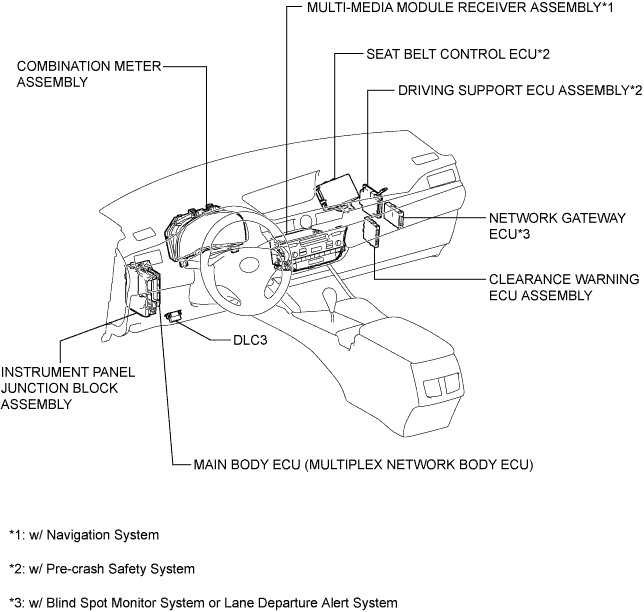 A01G7DLE01