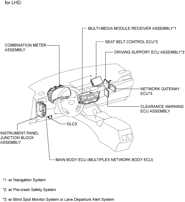 A01G7DLE02