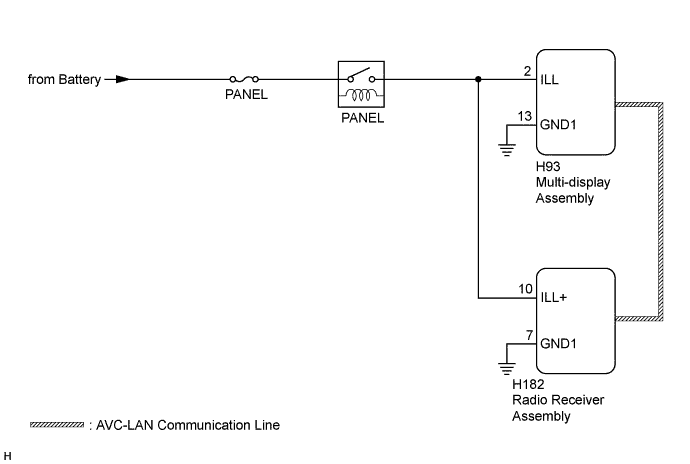 A01G7DME09