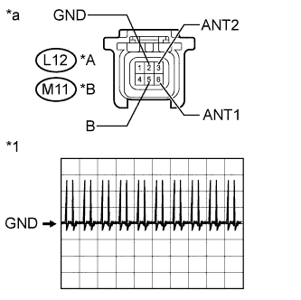 A01G7FJE77