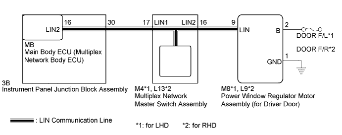 A01G7FSE29