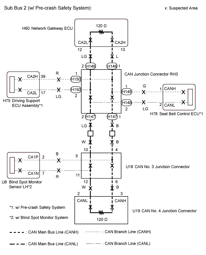 A01G7LTE02