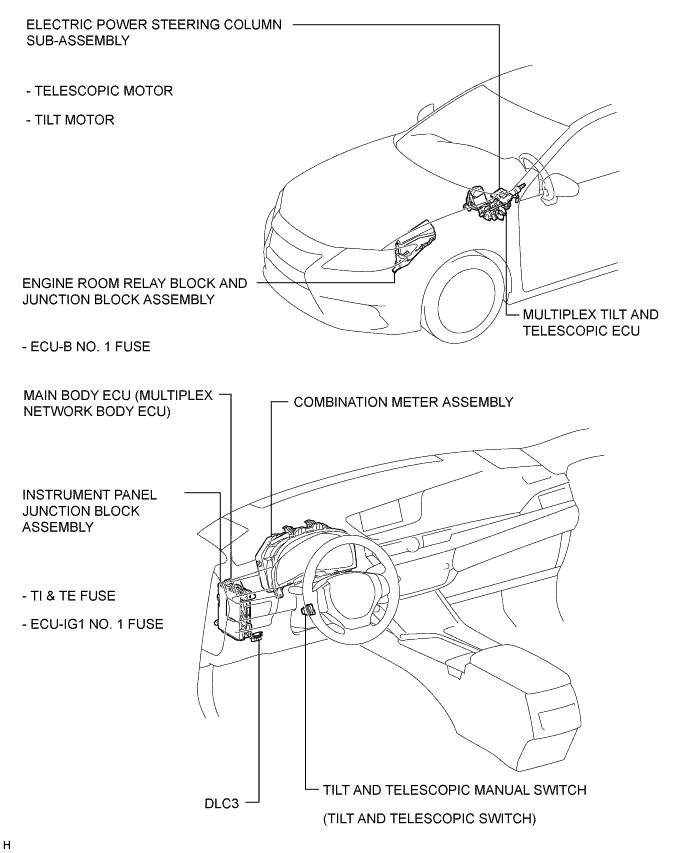 A01G7MJE01