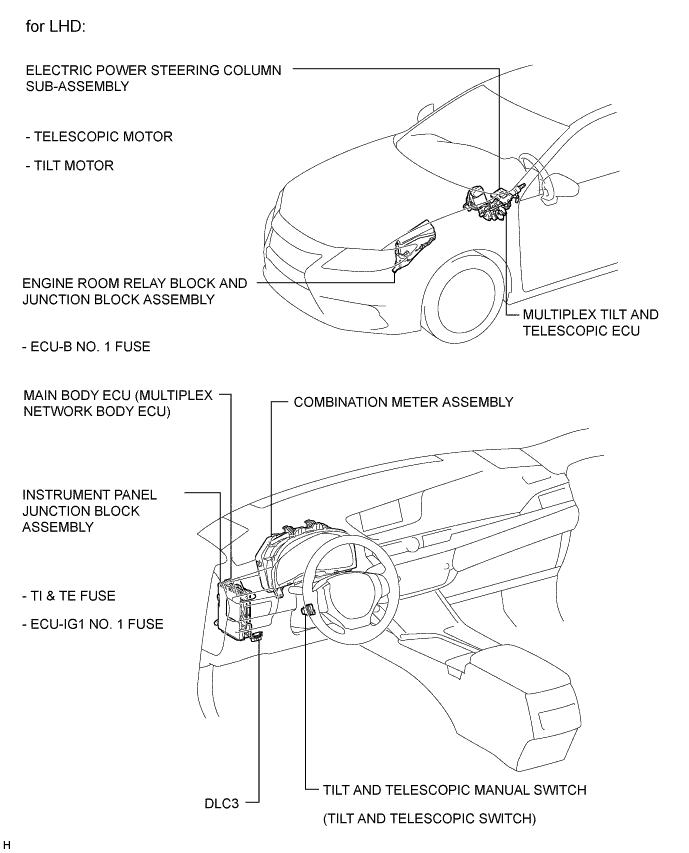 A01G7MJE05