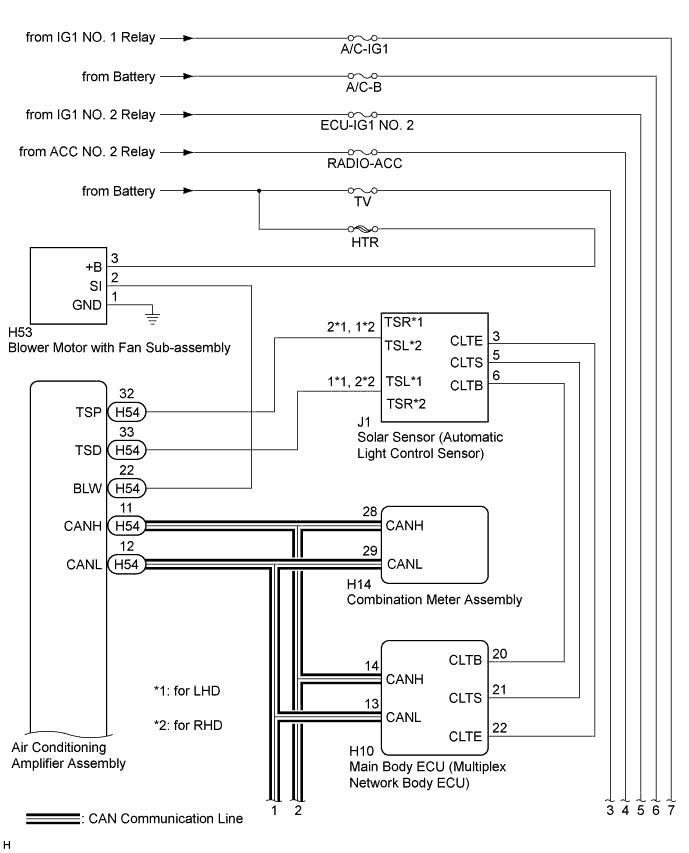 A01G7MWE01