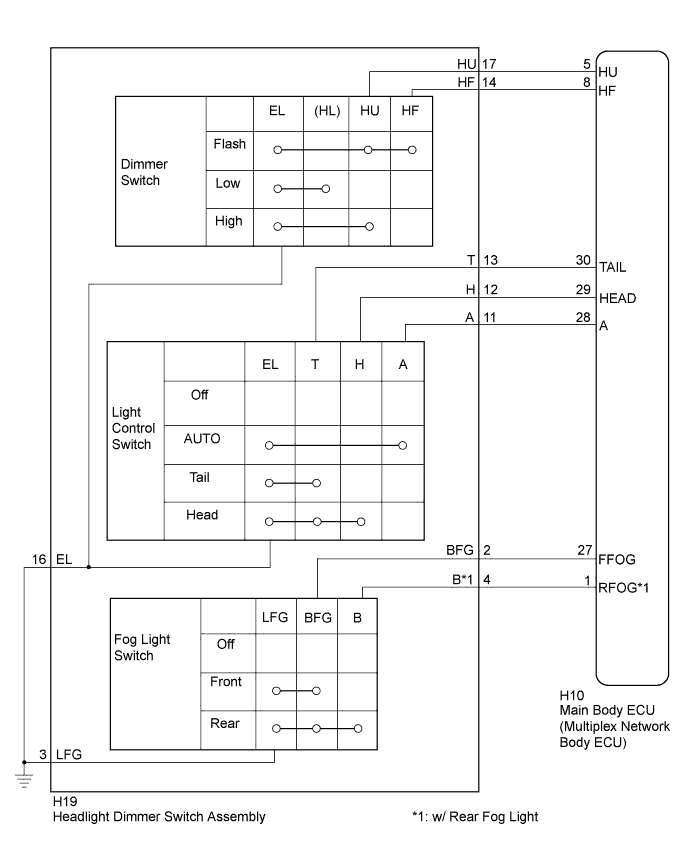 A01G7PSE03