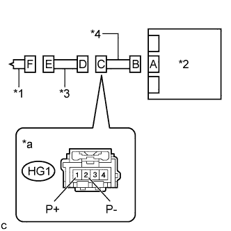 A01G7QNE05