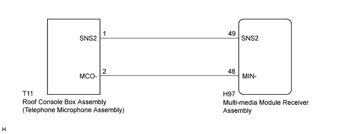 A01G7RTE55