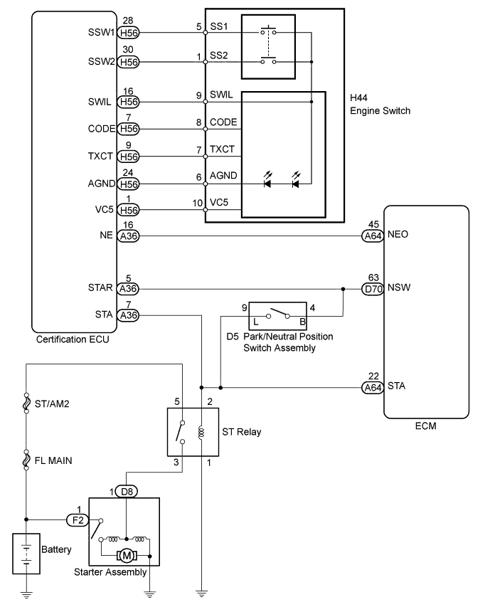 A01G7SPE01