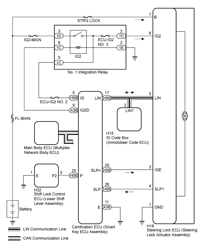 A01G7U1E02