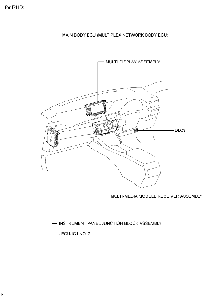 A01G7VAE02