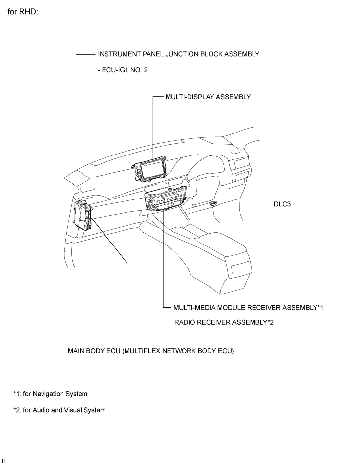 A01G7VAE03