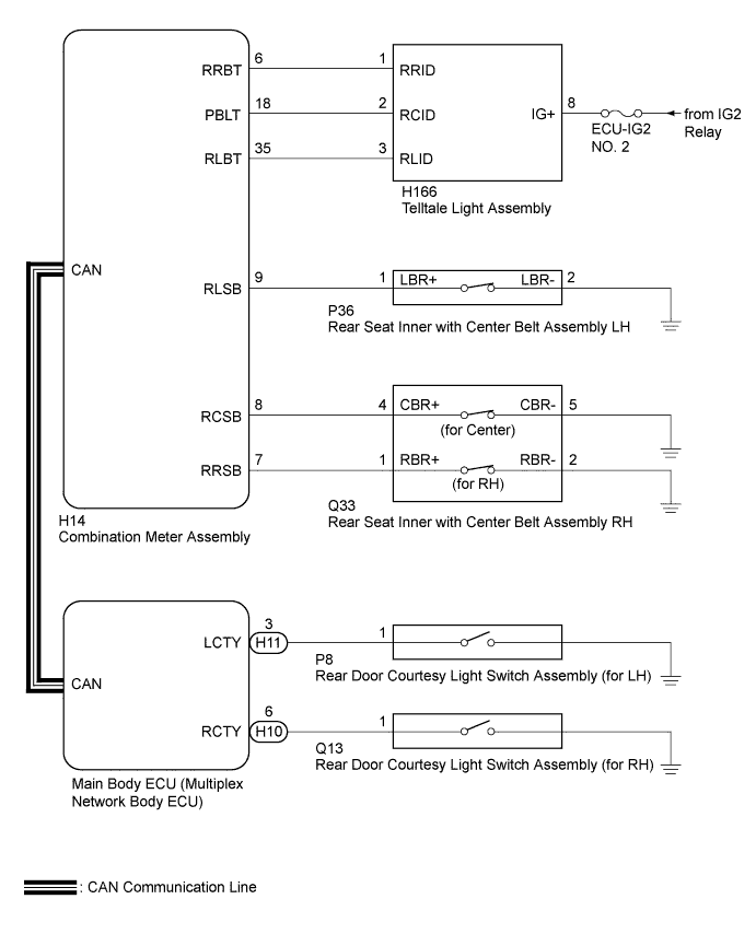 A01G7VRE03