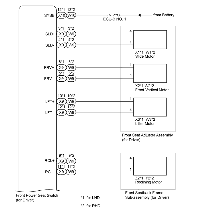 A01G7X3E01