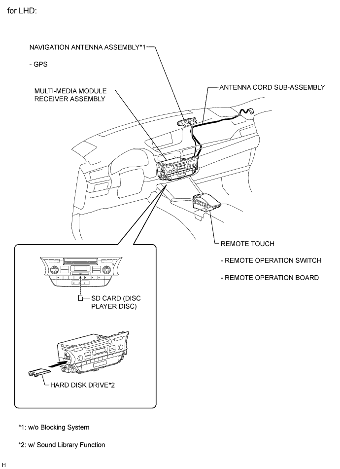 A01G7YBE02