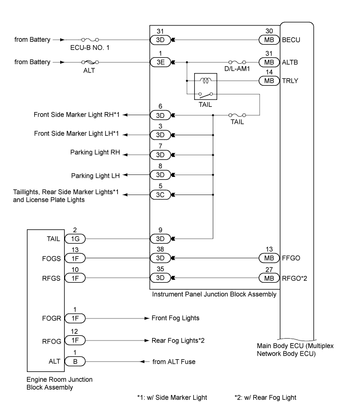 A01G8ANE01