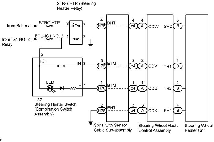 A01G8BEE01