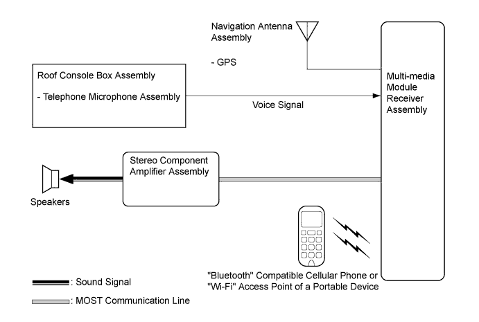 A01G8DIE08