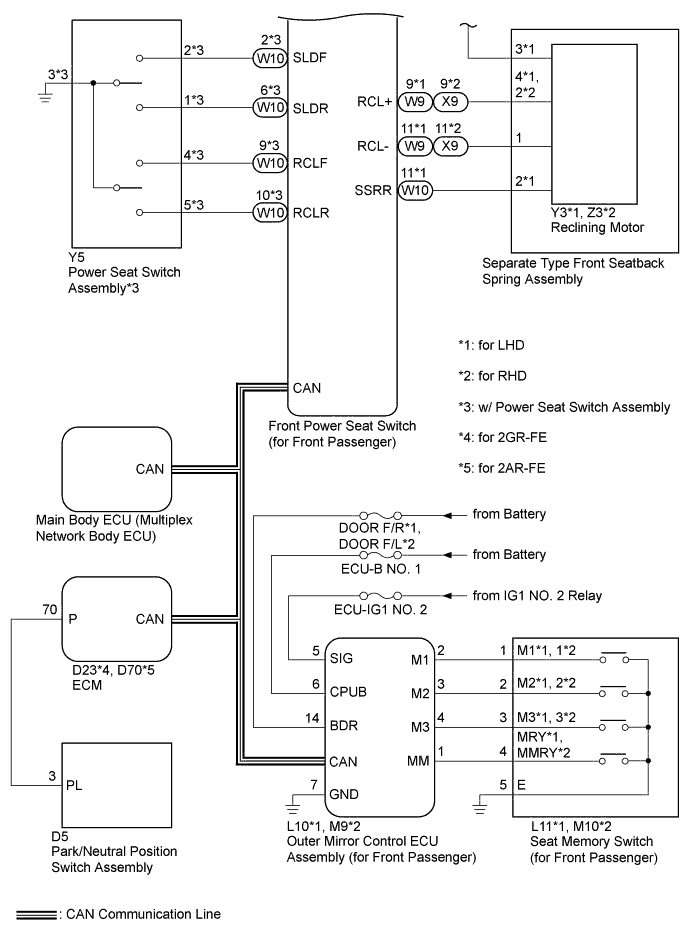 A01G8E4E01