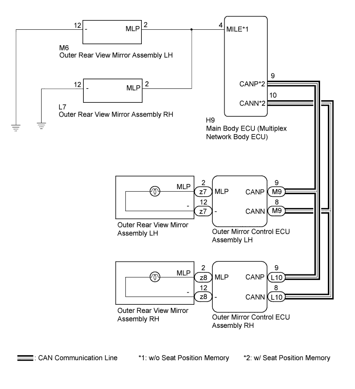 A01G8ELE01