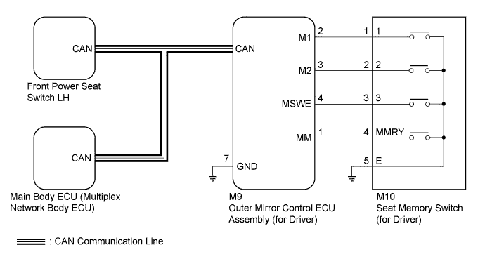 A01G8EPE01