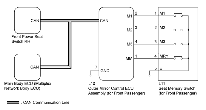 A01G8EPE02