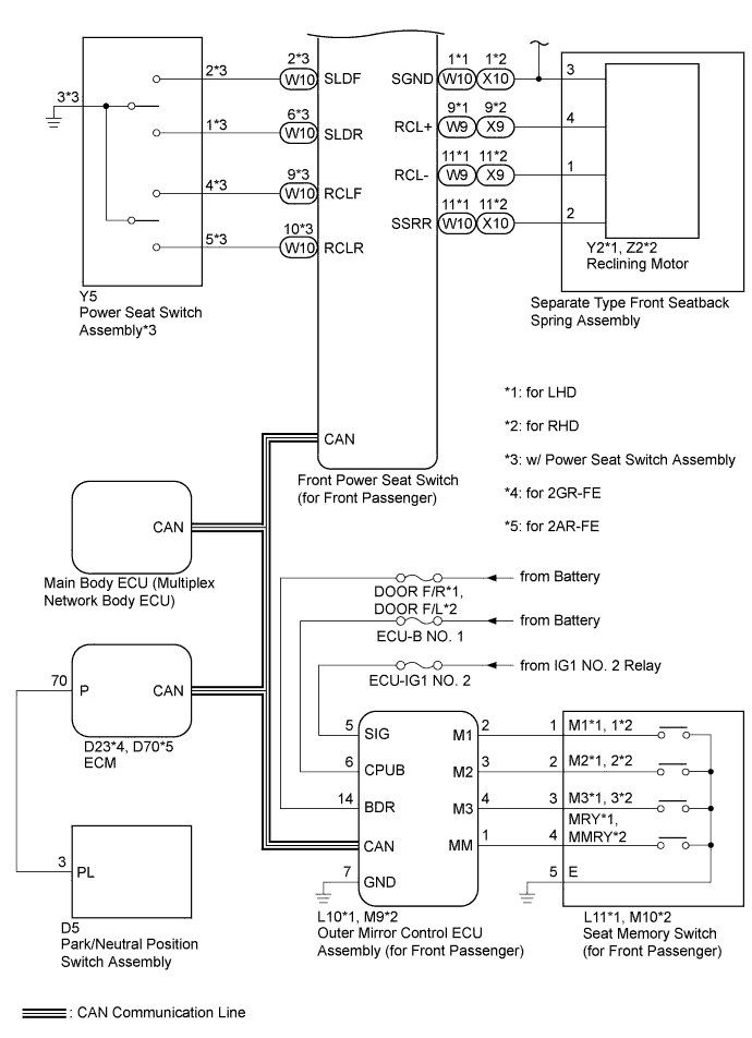 A01G8HNE01