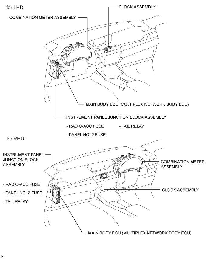 A01G8HPE01