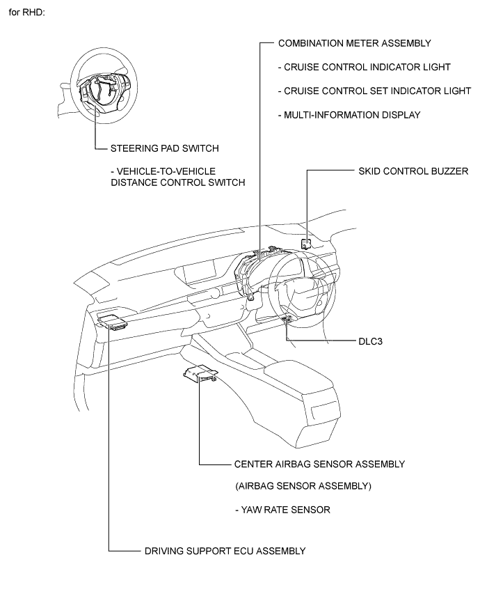 A01G8ISE01