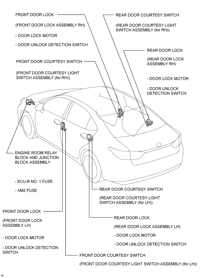 A01G8IVE02