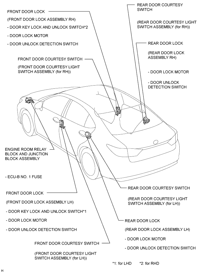 A01G8IVE07