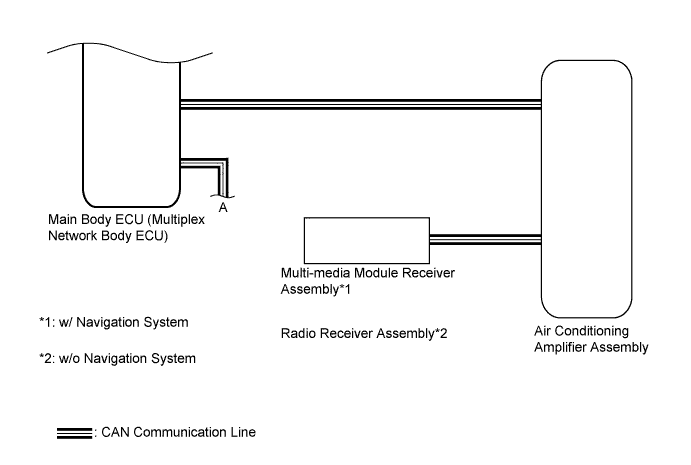 A01G8KDE03