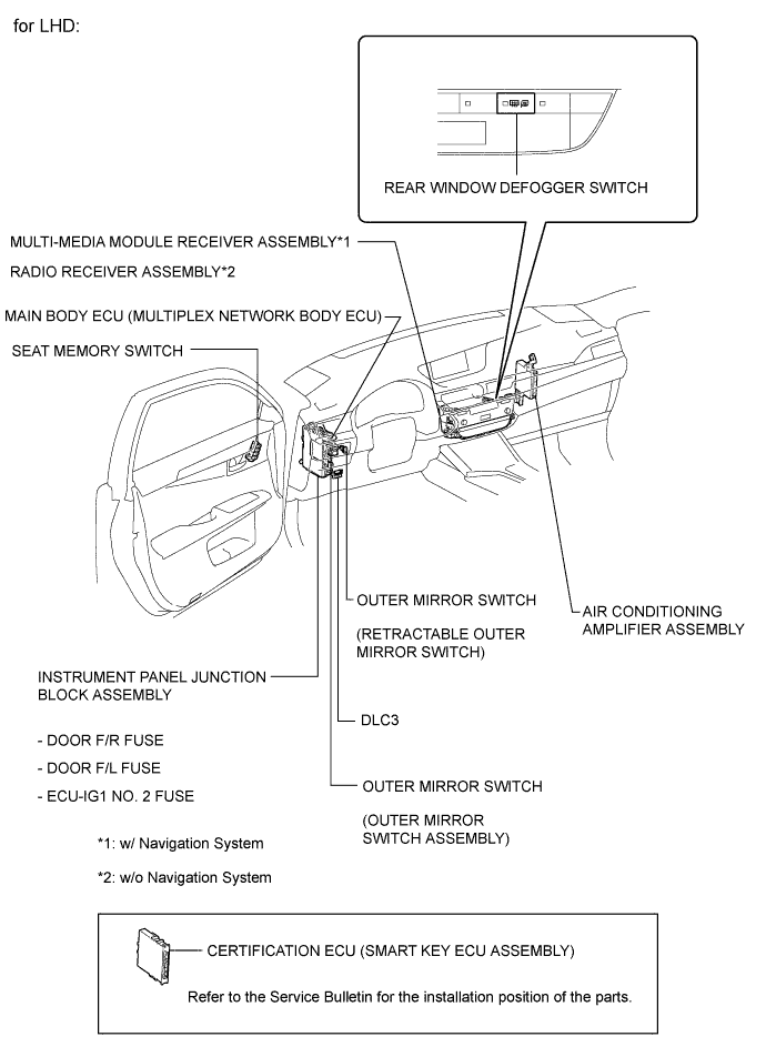 A01G8MVE01