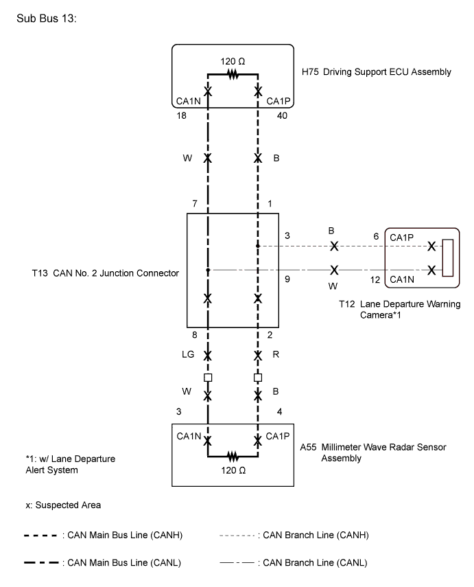 A01G8SSE03