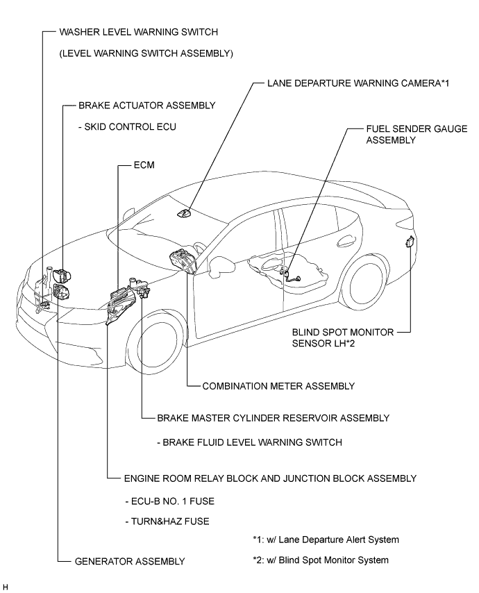 A01G8VIE03