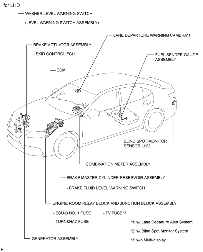 A01G8VIE04