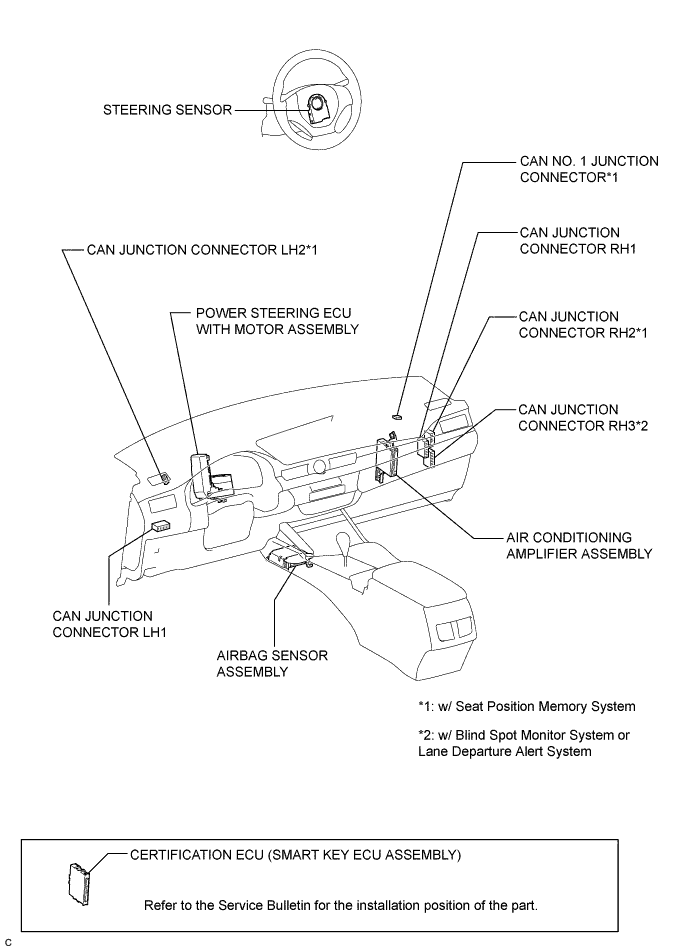 A01G8XEE01