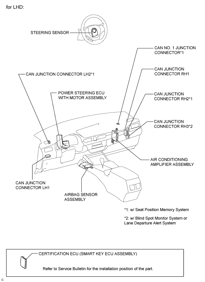 A01G8XEE02