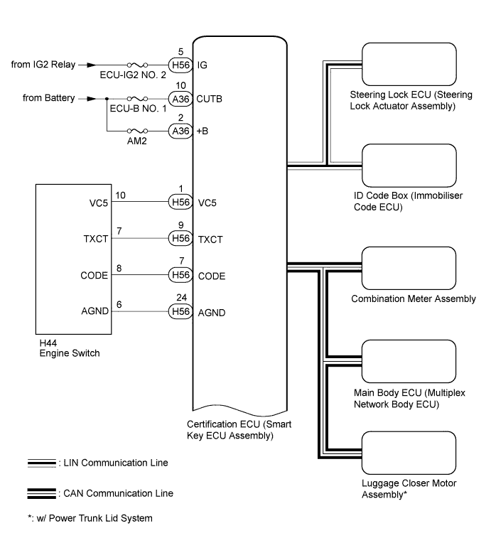 A01G8ZWE04