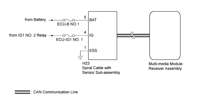 A01G91CE37