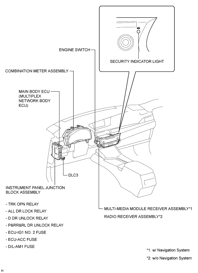 A01G92NE04