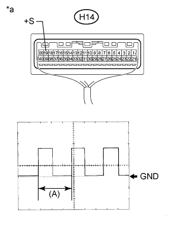 A01G92YE05