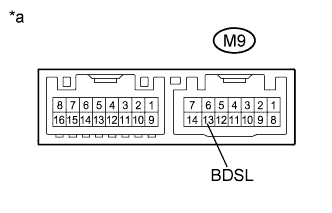 A01G98OE30