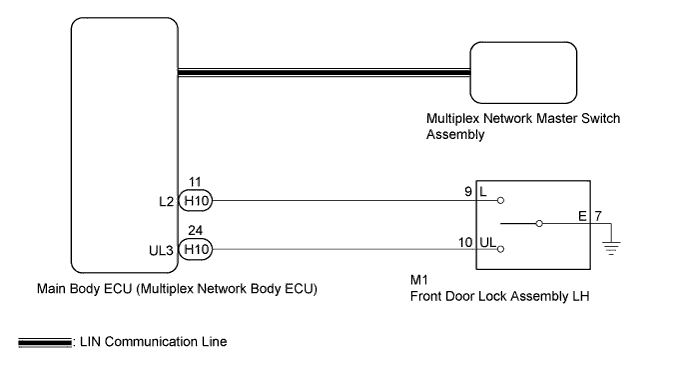 A01G99BE21