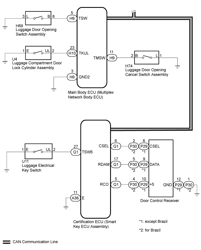 A01G9GNE02