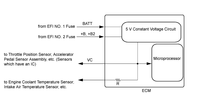 A01G9ITE01